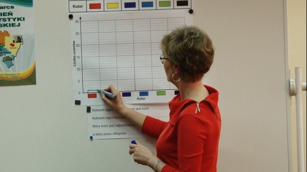 Uczniowie poznawali  statystykę na wesoło 