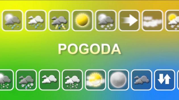 Prognoza pogody