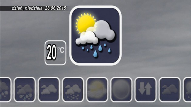 Prognoza pogody