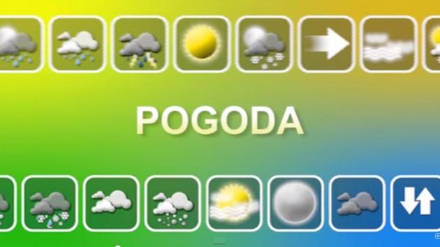Prognoza pogoda
