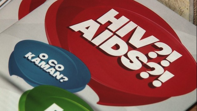 Światowy Dzień Walki z AIDS