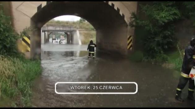 Informacje, 25-06-2013