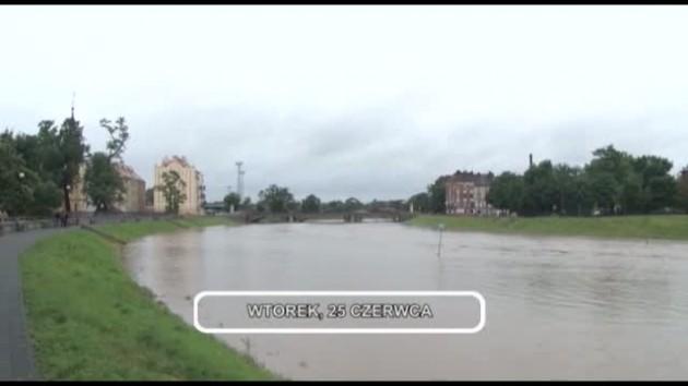 Informacje, 26-06-2013