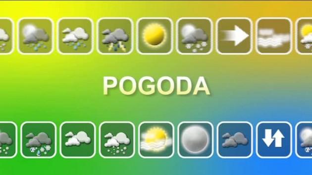 Weekendowa prognoza pogody