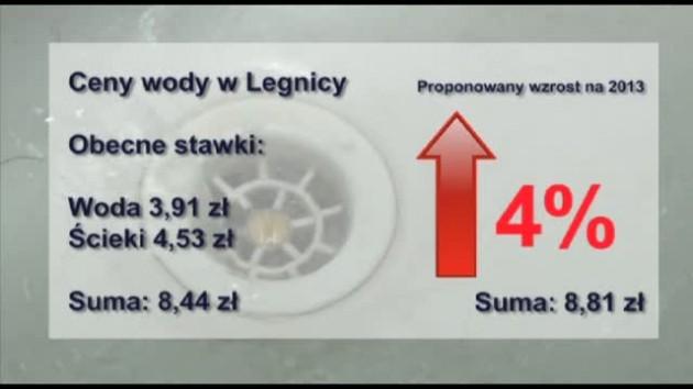 Cena wody pójdzie w górę! 