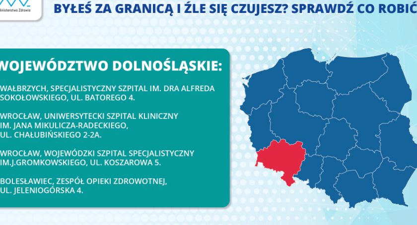 Podejrzenie koronawirusa? Ministerstwo zdrowia informuje, co robić