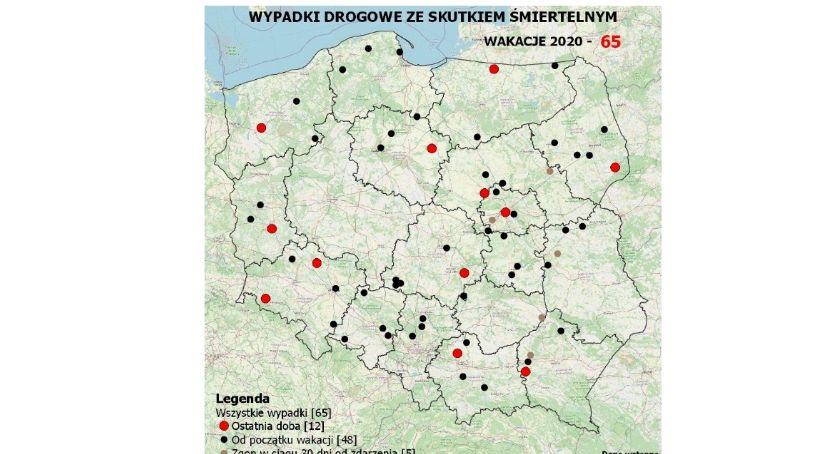 Tylko w Wielkopolsce nikt nie zginął na drogach od początku wakacji!