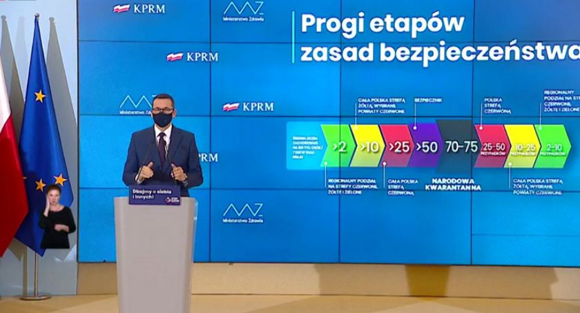 Rząd ogłosił nowe obostrzenia – zamknięte sklepy, kina, sanatoria...