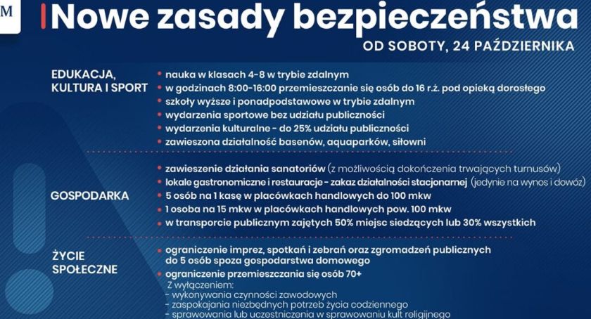 Przedsiębiorcy nie zapłacą kary za prowadzenie działalności w czasie lockdownu – brak podstaw prawnych?