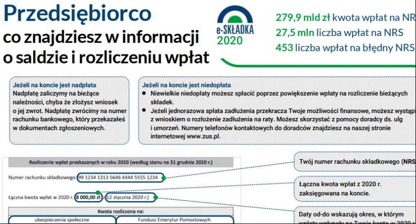 Przedsiębiorcy otrzymają informację z ZUSU o stanie ich kont