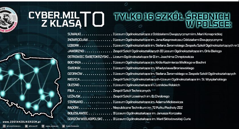 Cyberbezpieczeństwo, nowy profil klas w szkołach średnich