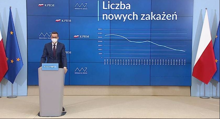 Premier przedstawił plan odmrażania gospodarki. Wiadomo od kiedy maseczki nie będą potrzebne na dworze