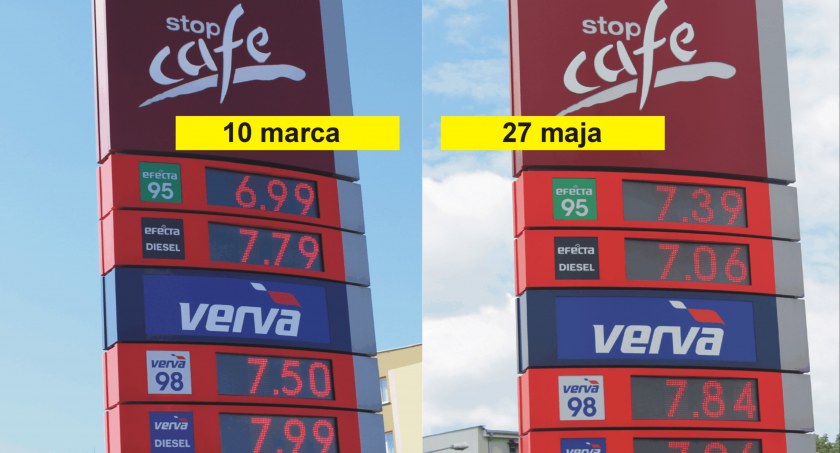 Wiemy dlaczego  benzyna jest  droższa od diesla