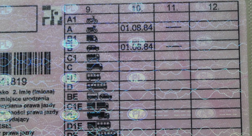 Zatrzymywanie praw jazdy za przekroczenie prędkości jest niekonstytucyjne!