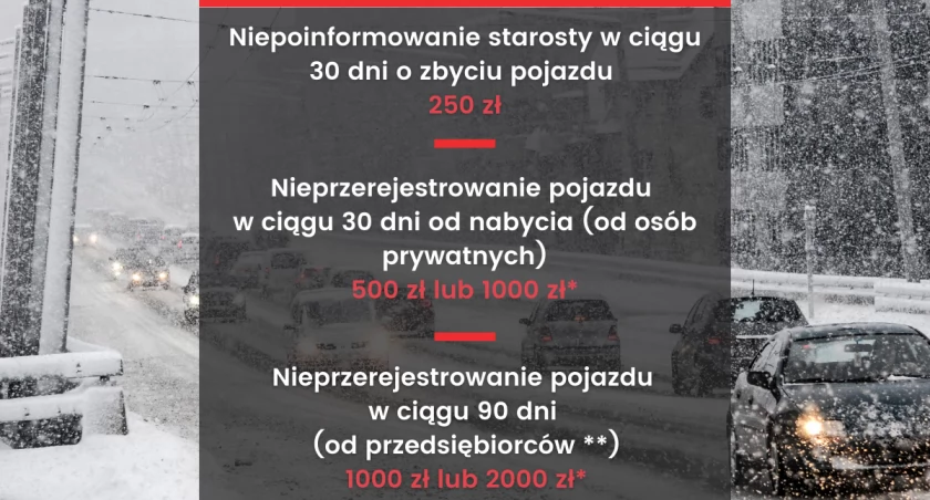 Obowiązek przerejestrowania pojazdów używanych. Jakich kar możemy się spodziewać?
