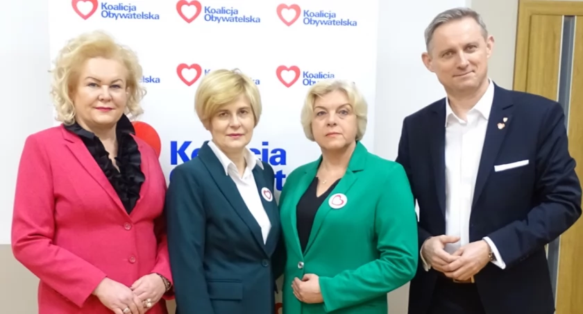 Lista kandydatów KO do Sejmiku Województwa Wielkopolskiego 