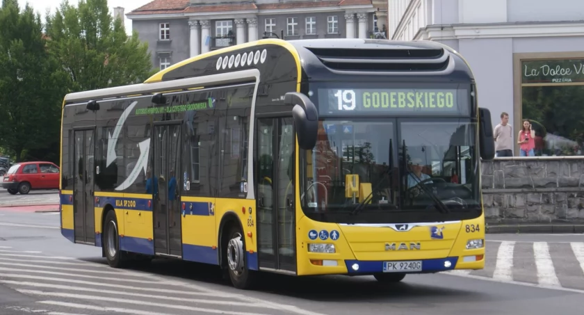 Kursy KLA w długi weekend