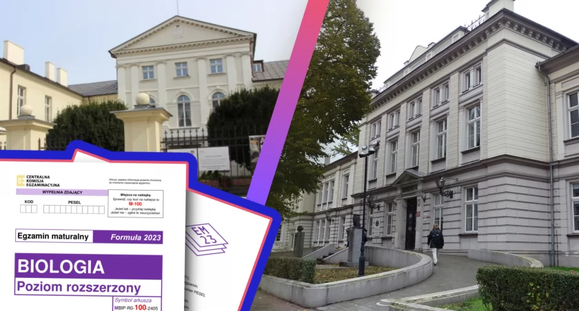 Matura 2024: Jak kaliszanie napisali matury? Zdawalność Egzaminu Maturalnego 2024
