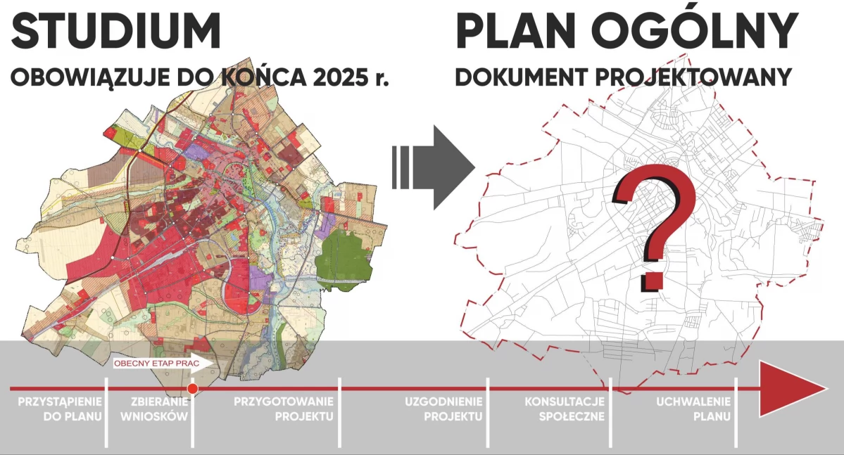Powstaje plan ogólny  miasta Kalisza