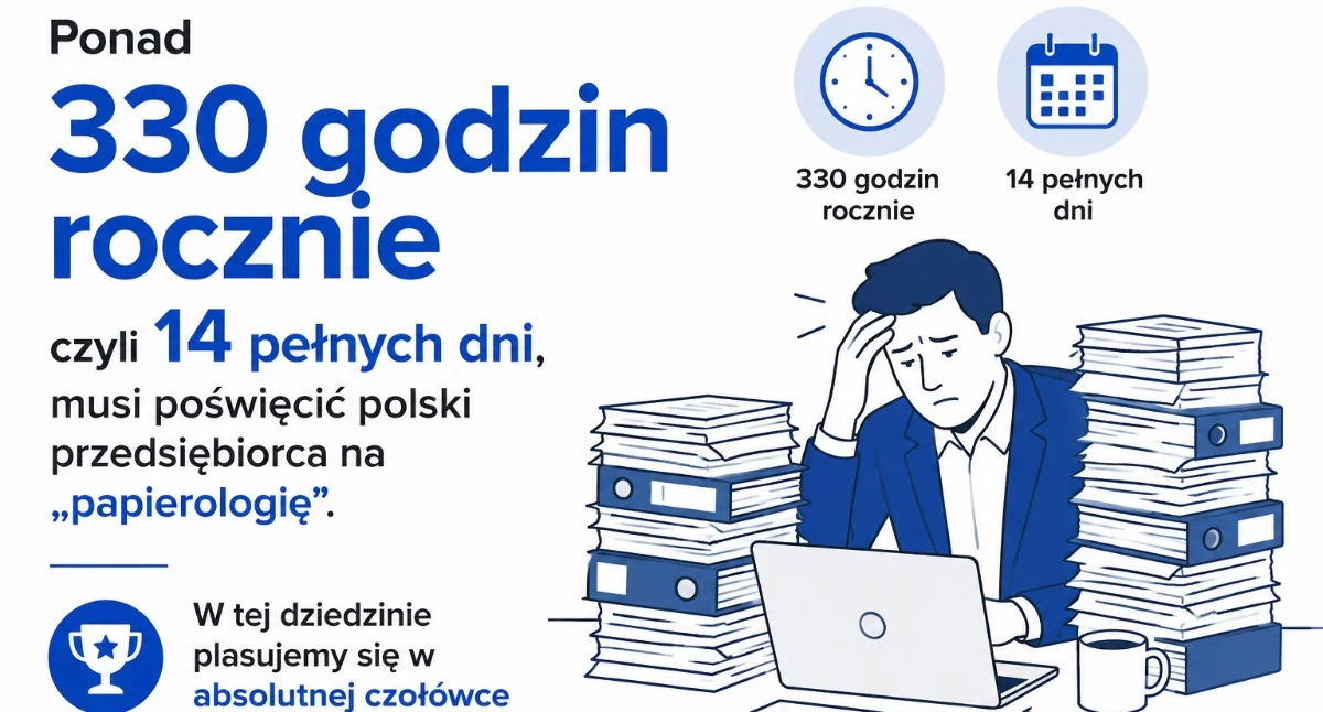 Polska w światowej czołówce!