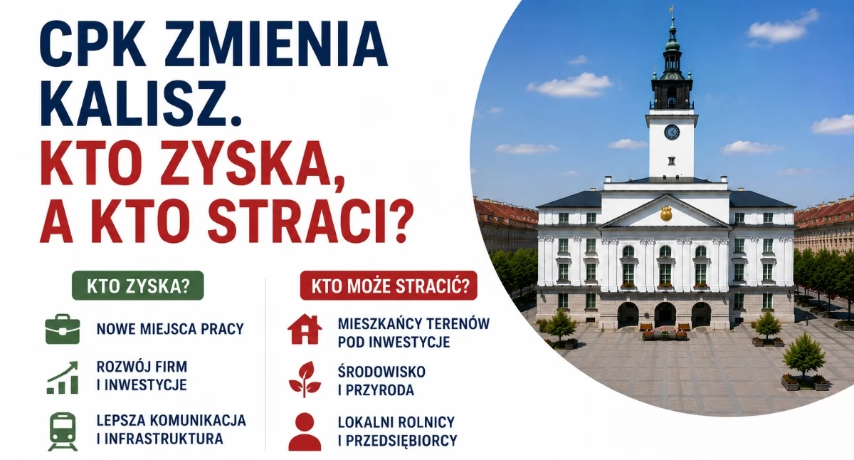 CPK zmienia Kalisz. Kto zyska, a kto straci?