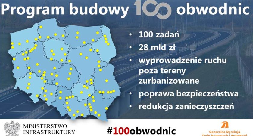 Kalisz będzie miał obwodnicę! To już pewne!