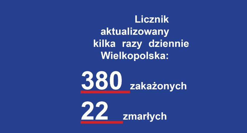16 nowych w przypadków powiecie kaliskim Koronawirus. Stan na 8-04-2020  g. 10.03 