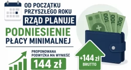 Płaca minimalna do góry?