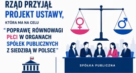 Rząd chce narzucić przedsiębiorcom parytety płci!