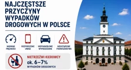 Najczęstsze przyczyny wypadków drogowych w Polsce a &hellip;