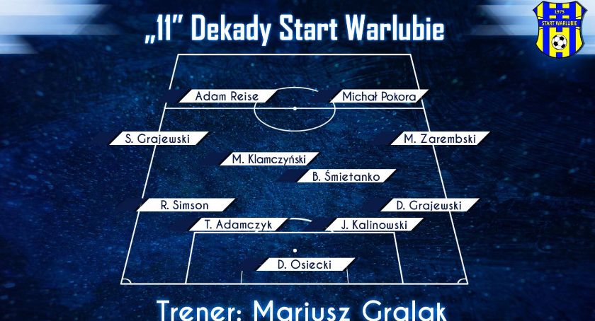 Poznaliśmy jedenastkę dekady Startu Warlubie