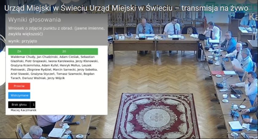 Świecie powiększy granice? Radni podjęli temat podczas XX Sesji Rady Miasta 