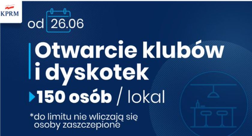 Dyskoteki zostaną otwarte. Rząd ogłosił nowe obostrzenia na wakacje