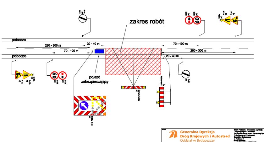 Uważajcie w Grucznie! Są kolejne utrudnienia na drodze w związku z budowaną S5