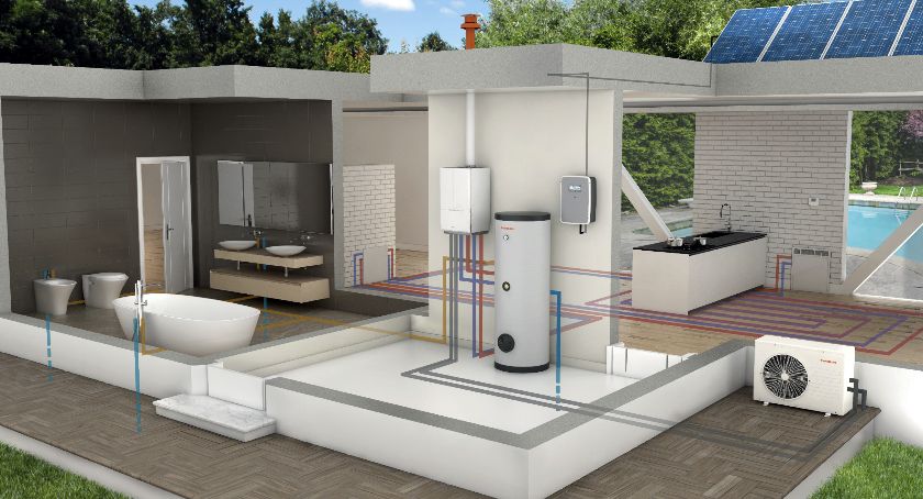 Pompy ciepła Immergas – technologia w zgodzie z naturą