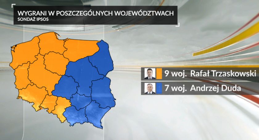 Wybory prezydenckie. Trzaskowski lepszy na Opolszczyźnie