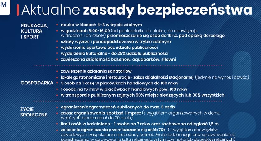 Zamknięte galerie, szkoły i ośrodki kultury. Pełny lockdown coraz bliżej 