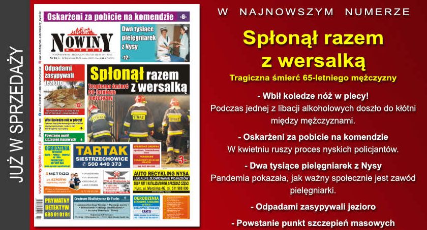 Najnowsze 