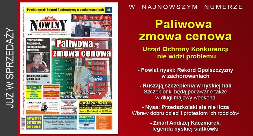 Najnowsze wydanie 