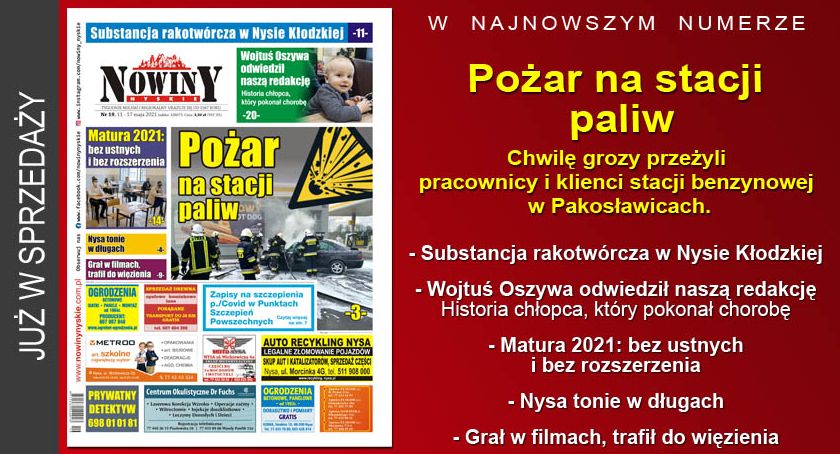 Najnowsze 