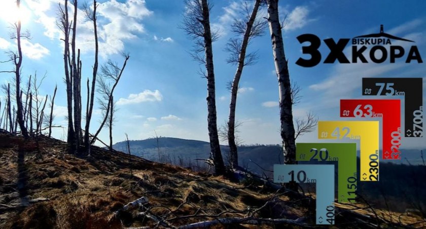 Ultramaraton górski 3xKopa 