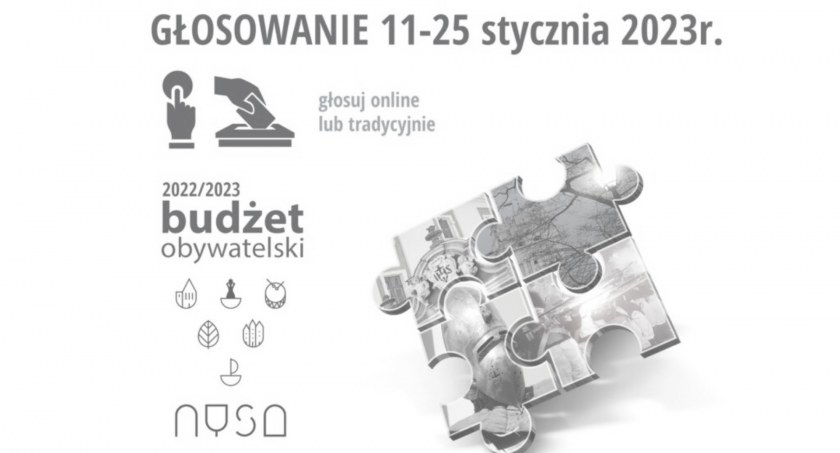 Budżet Obywatelski. Fikcja i nieprawidłowości 