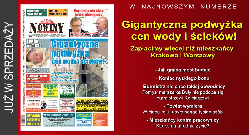 Nowe wydanie 