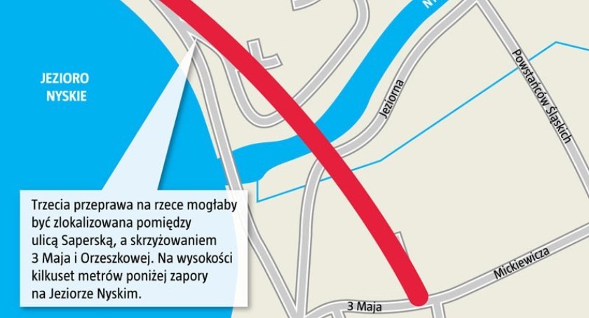 Most to za mało. Problemów komunikacyjnych miasta jest więcej 
