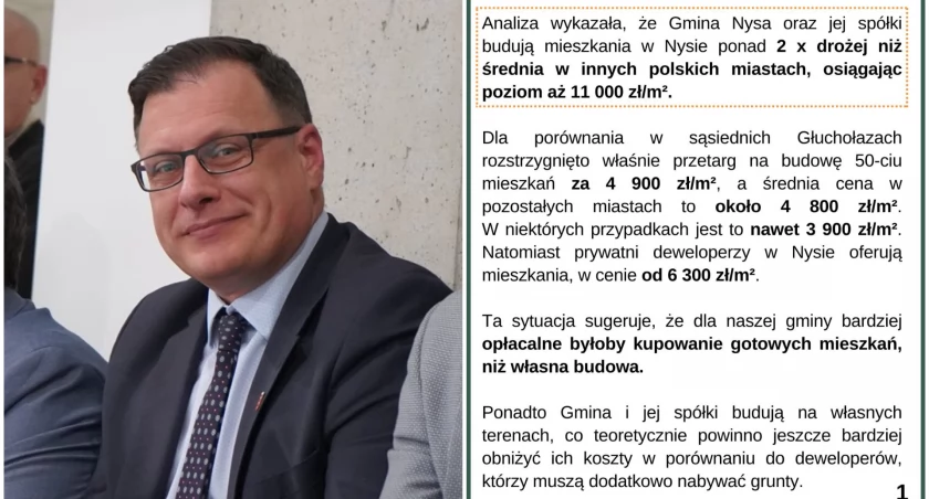 Nawet dwa razy drożej! Tak gmina Nysa buduje mieszkania 