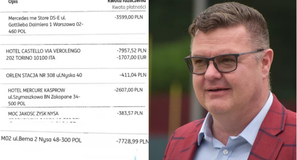 Afera SIM Opolskie. Służbowa karta prezesa. Na co wydawał pieniądze? Mamy wyciąg transakcji 