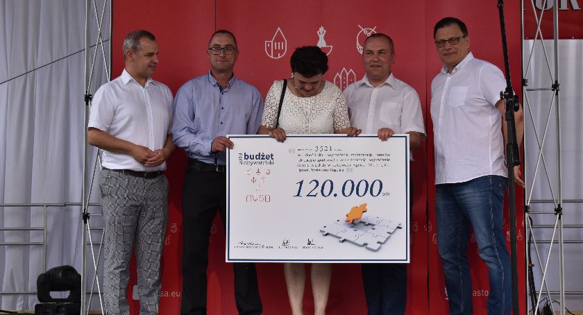 Skarga na budżet obywatelski