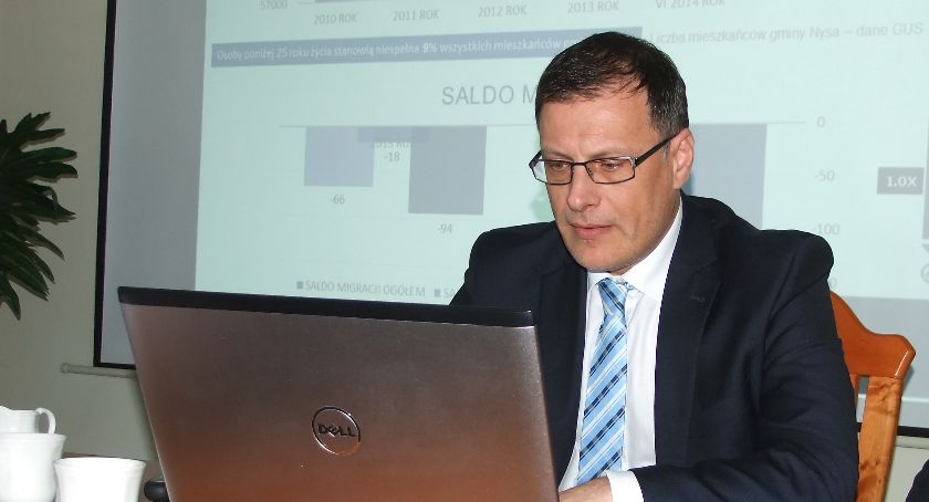 9,5 mln samych kosztów bankowych