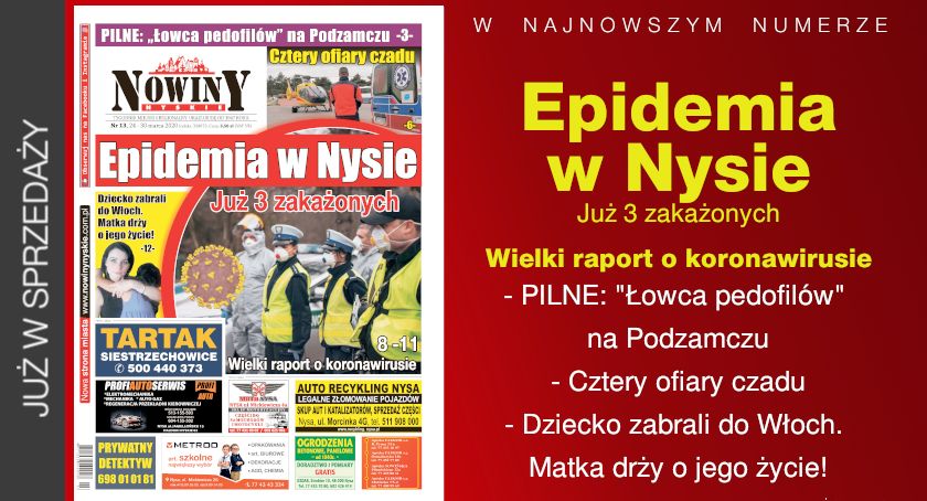 Najnowsze 