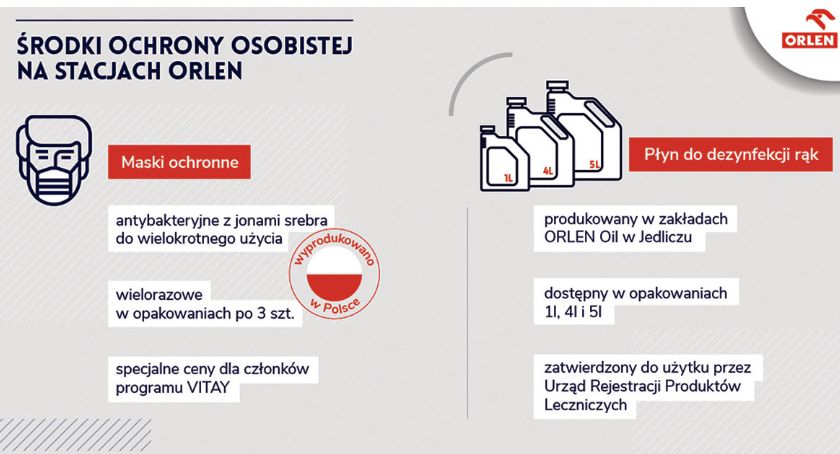 Płyny dezynfekcyjne, maski Brubeck i Teofilów na stacjach ORLEN